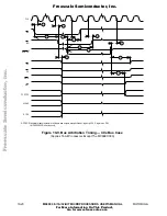 Preview for 160 page of Motorola M68000 User Manual