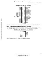 Preview for 16 page of Motorola M68360QUADS-040 User Manual