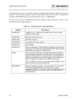 Preview for 37 page of Motorola M68HC11EVB User Manual