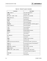 Preview for 41 page of Motorola M68HC11EVB User Manual