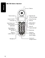 Preview for 4 page of Motorola MA3150 Series User Manual