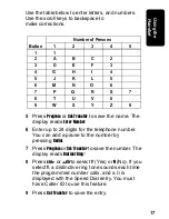 Preview for 31 page of Motorola MA3150 Series User Manual