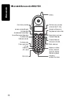 Preview for 42 page of Motorola MA3150 Series User Manual