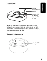 Preview for 43 page of Motorola MA3150 Series User Manual