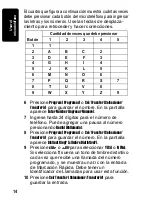 Preview for 66 page of Motorola MA3150 Series User Manual