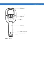 Preview for 21 page of Motorola MC17 Product Reference Manual