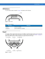 Preview for 23 page of Motorola MC17 Product Reference Manual