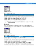 Preview for 139 page of Motorola MC17 Product Reference Manual