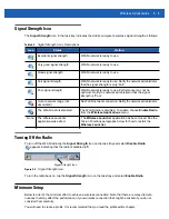 Preview for 63 page of Motorola MC21XX SERIES User Manual