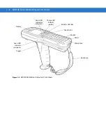 Preview for 22 page of Motorola MC3190G User Manual