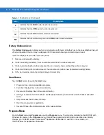 Preview for 40 page of Motorola MC3190G User Manual