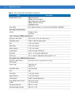 Preview for 140 page of Motorola MC3190G User Manual