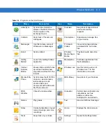 Preview for 163 page of Motorola MC3190G User Manual