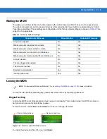 Preview for 52 page of Motorola MC55 - Enterprise Digital Assistant User Manual