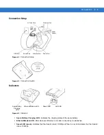 Preview for 162 page of Motorola MC55 - Enterprise Digital Assistant User Manual