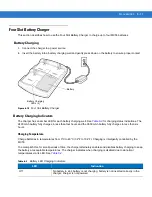 Preview for 168 page of Motorola MC55 - Enterprise Digital Assistant User Manual