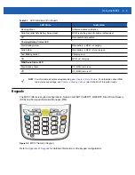 Preview for 35 page of Motorola MC67 User Manual