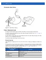 Preview for 156 page of Motorola MC67 User Manual