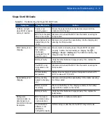 Preview for 181 page of Motorola MC67 User Manual