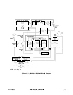 Preview for 20 page of Motorola MC68020 User Manual