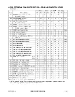 Preview for 284 page of Motorola MC68020 User Manual