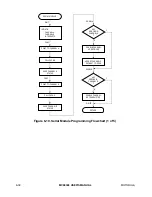 Preview for 146 page of Motorola MC68306 User Manual