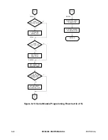 Preview for 148 page of Motorola MC68306 User Manual