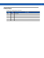 Preview for 5 page of Motorola MC9190-G Integrator Manual