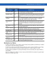 Preview for 95 page of Motorola MC9190-G Integrator Manual