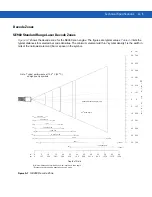 Preview for 133 page of Motorola MC9190-G Integrator Manual