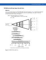 Preview for 137 page of Motorola MC9190-G Integrator Manual