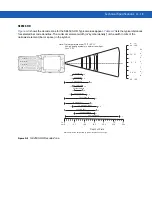 Preview for 141 page of Motorola MC9190-G Integrator Manual