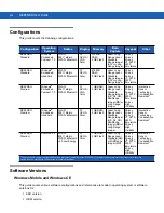 Preview for 16 page of Motorola MC92N0-G User Manual