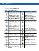 Preview for 38 page of Motorola MC92N0-G User Manual