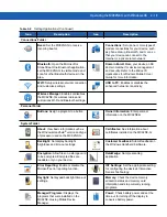 Preview for 47 page of Motorola MC92N0-G User Manual