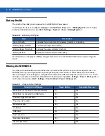 Preview for 60 page of Motorola MC92N0-G User Manual