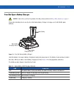 Preview for 163 page of Motorola MC92N0-G User Manual