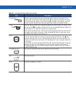 Preview for 209 page of Motorola MC92N0-G User Manual