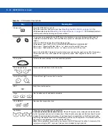 Preview for 214 page of Motorola MC92N0-G User Manual