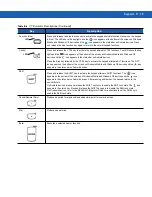 Preview for 215 page of Motorola MC92N0-G User Manual