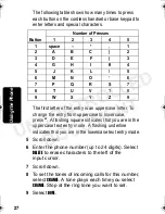 Preview for 43 page of Motorola MD790 Series User Manual