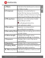 Preview for 9 page of Motorola MDC150 User Manual