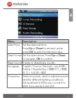 Preview for 13 page of Motorola MDC150 User Manual