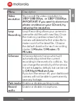 Preview for 17 page of Motorola MDC150 User Manual