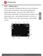 Preview for 27 page of Motorola MDC150 User Manual