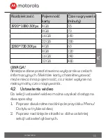 Preview for 55 page of Motorola MDC150 User Manual