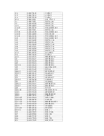 Preview for 21 page of Motorola MOSCAD-M RTU Hardware Manual