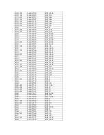 Preview for 22 page of Motorola MOSCAD-M RTU Hardware Manual