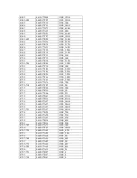 Preview for 23 page of Motorola MOSCAD-M RTU Hardware Manual