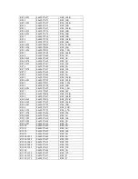 Preview for 24 page of Motorola MOSCAD-M RTU Hardware Manual